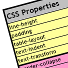 Support du CSS dans les emails