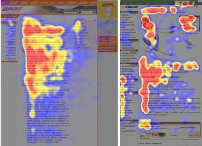 Analyse des mouvements de l'oeil sur une page Web