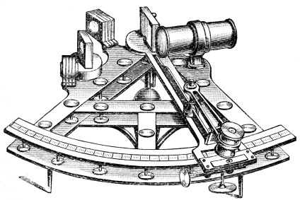 Outil de mesure