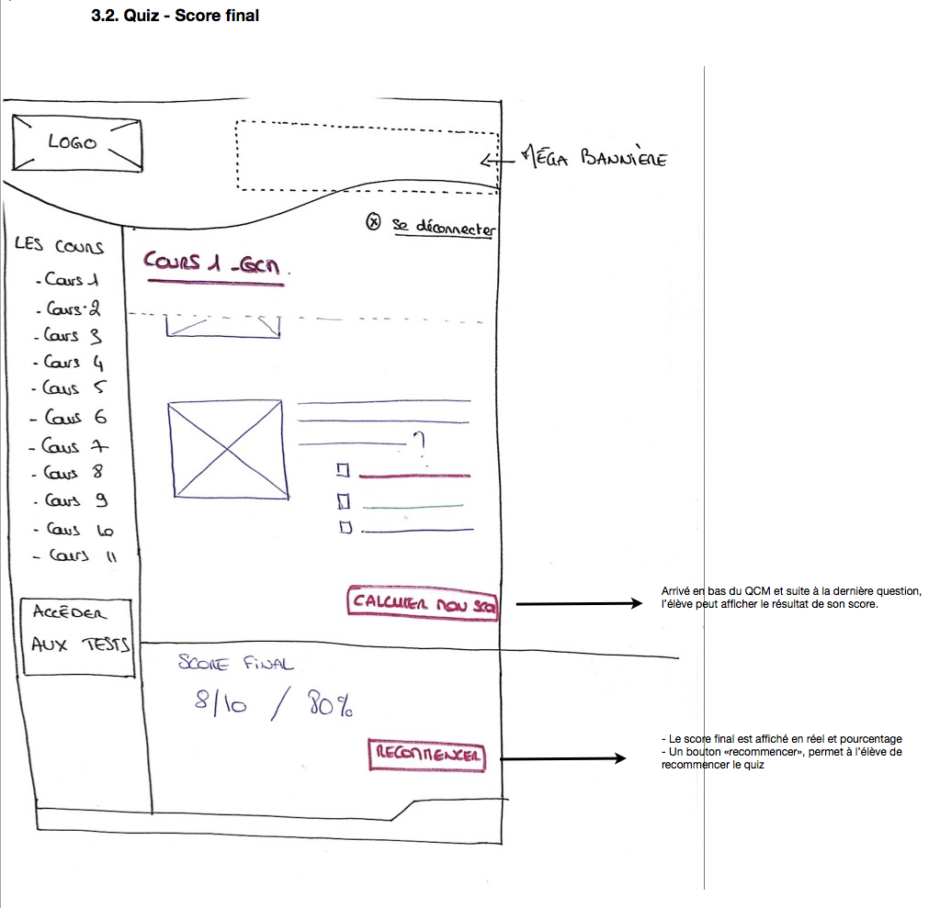 Maquette Ergonomique Easy Web Codes Rousseau