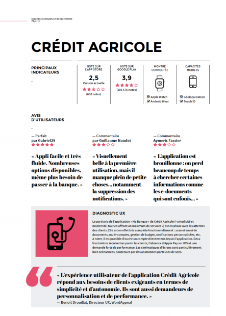 Exemple d'analyse de l'interface app du Crédit Agricole - étude ux et banque mobile Word Appeal