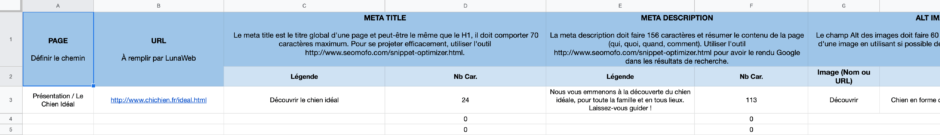 Matrice editoriale et SEO lunaweb