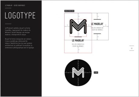le mabilay guide graphique