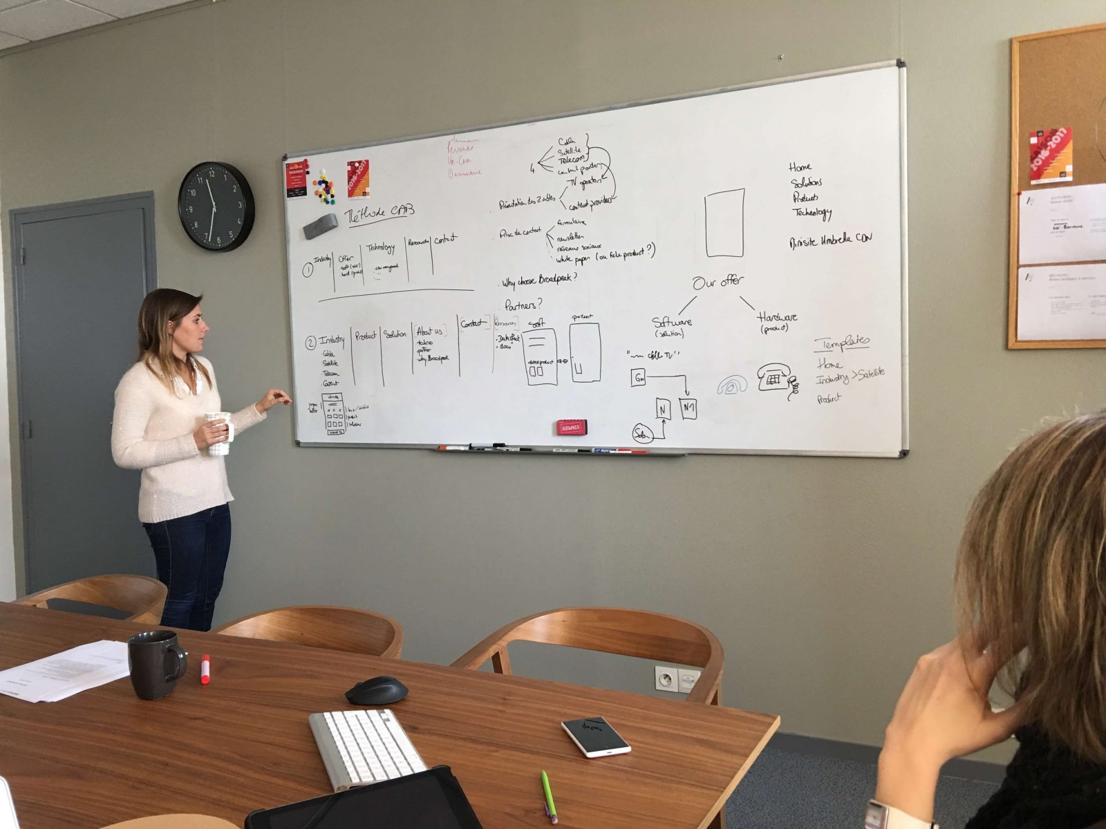 sensibilisation methodes ux lunaweb