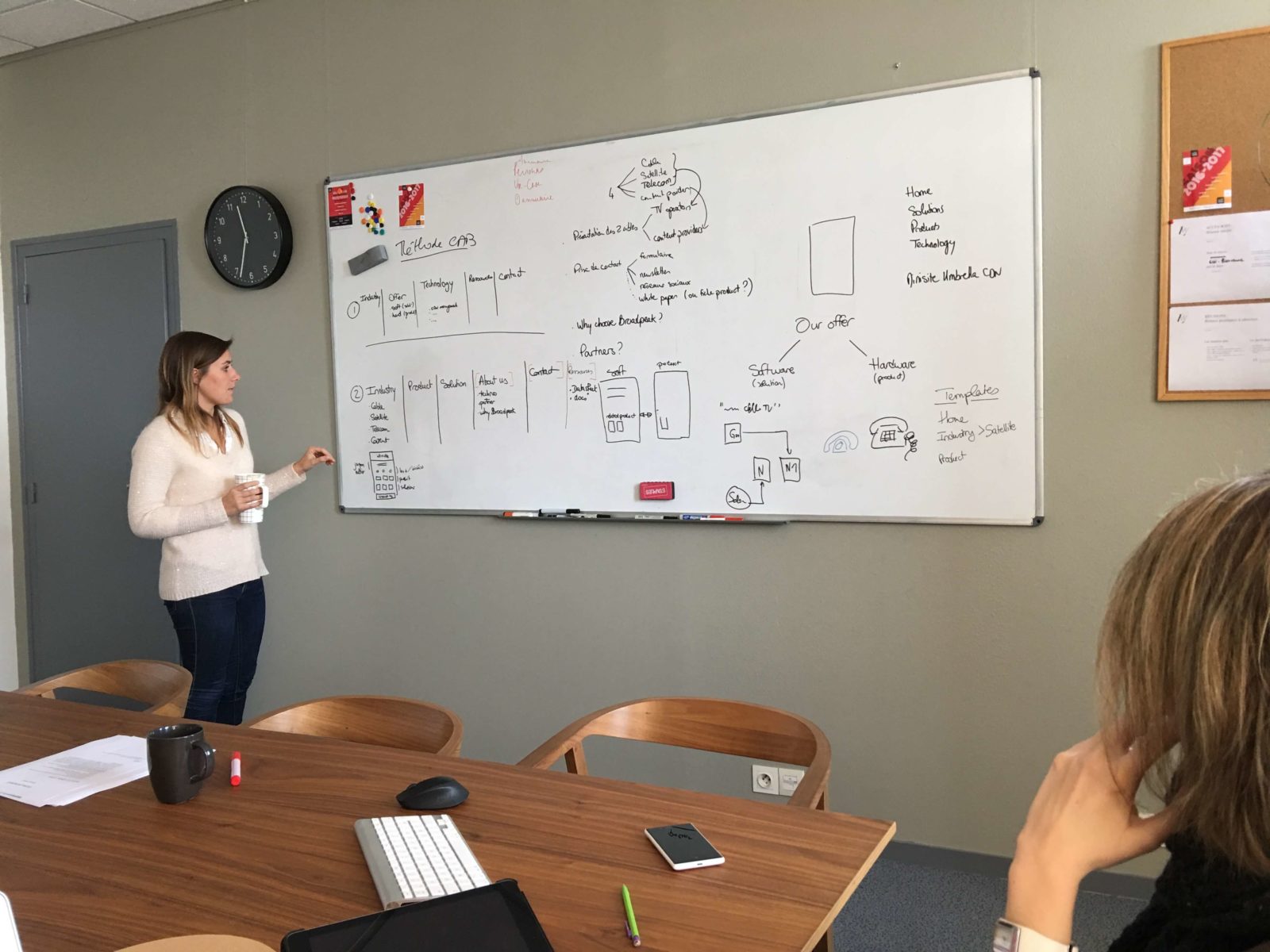 sensibilisation methodes ux lunaweb