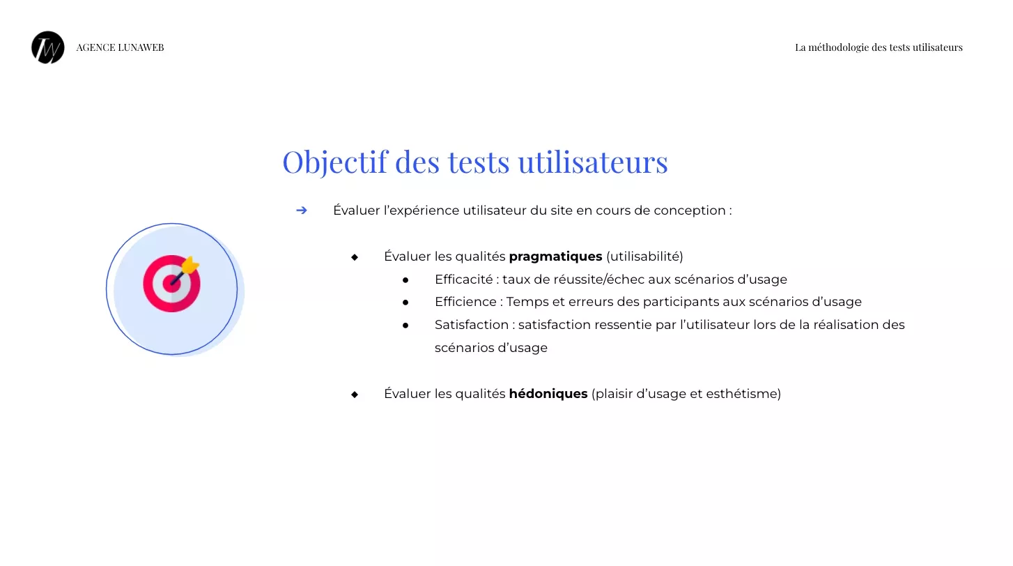 exemple d'objectifs de tests utilisateurs