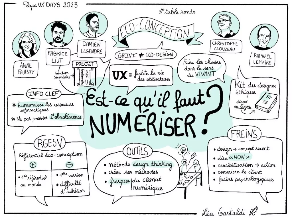 flupa ux days illustration