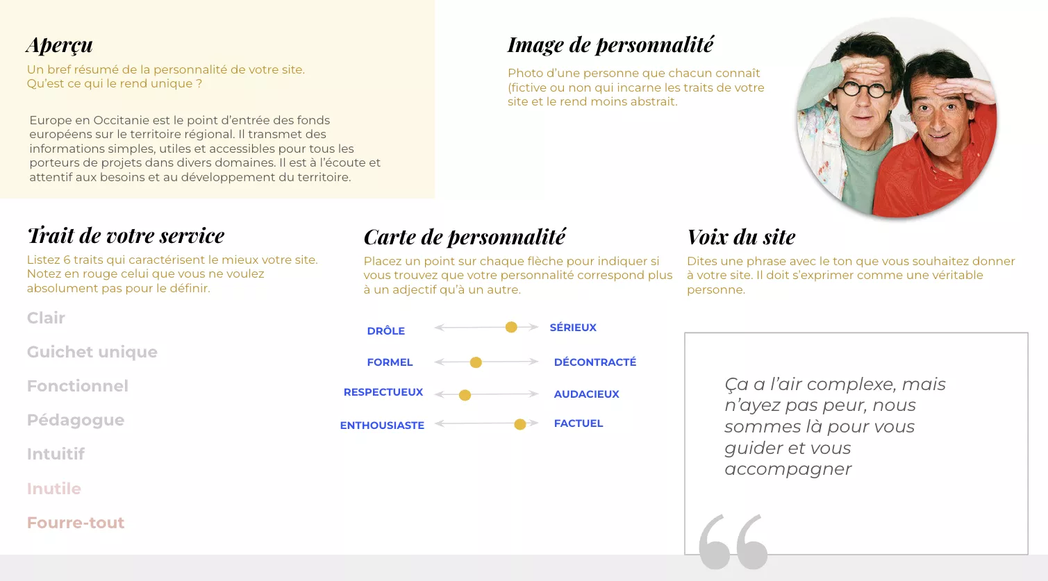 Personnalité de site web Europe en Occitanie
