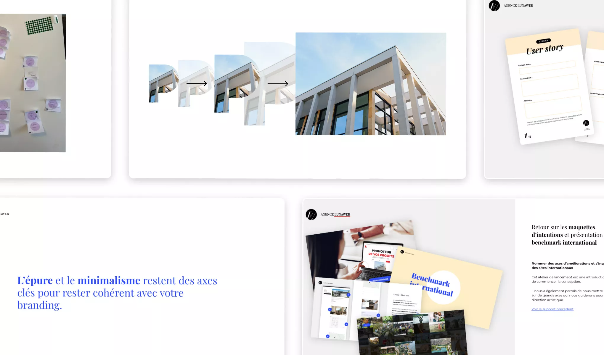 Ensemble de supports de présentation montrés lors d'ateliers clients