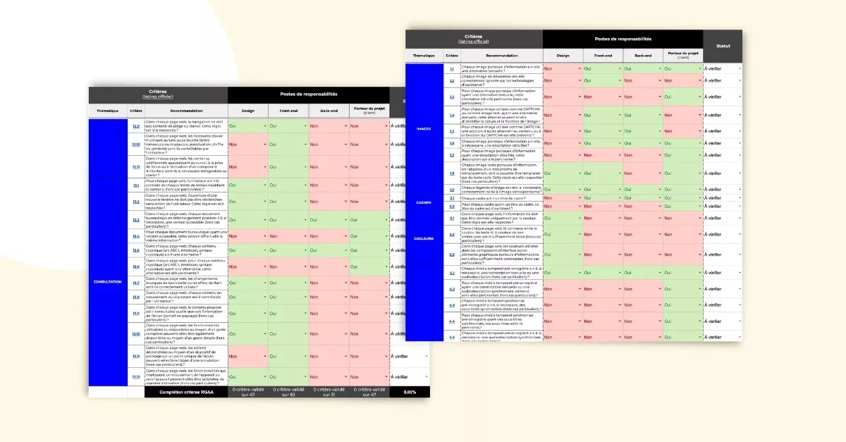 grilles d'évaluation de l'audit RGAA pour tous les critères