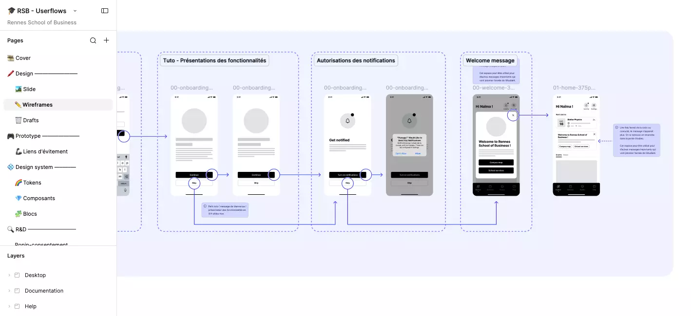 Wireframes RSB